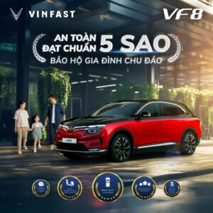 vinfast vf8 1 VinFast VF8 - Biểu Tượng Thiết Kế Tương Lai và Vận Hành Mạnh Mẽ